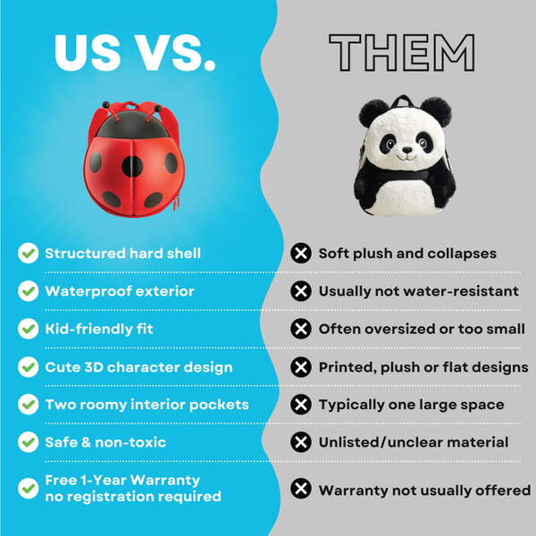 Kiddietotes Ladybug Backpack