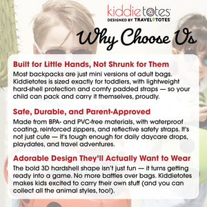 Kiddietotes Ladybug Backpack